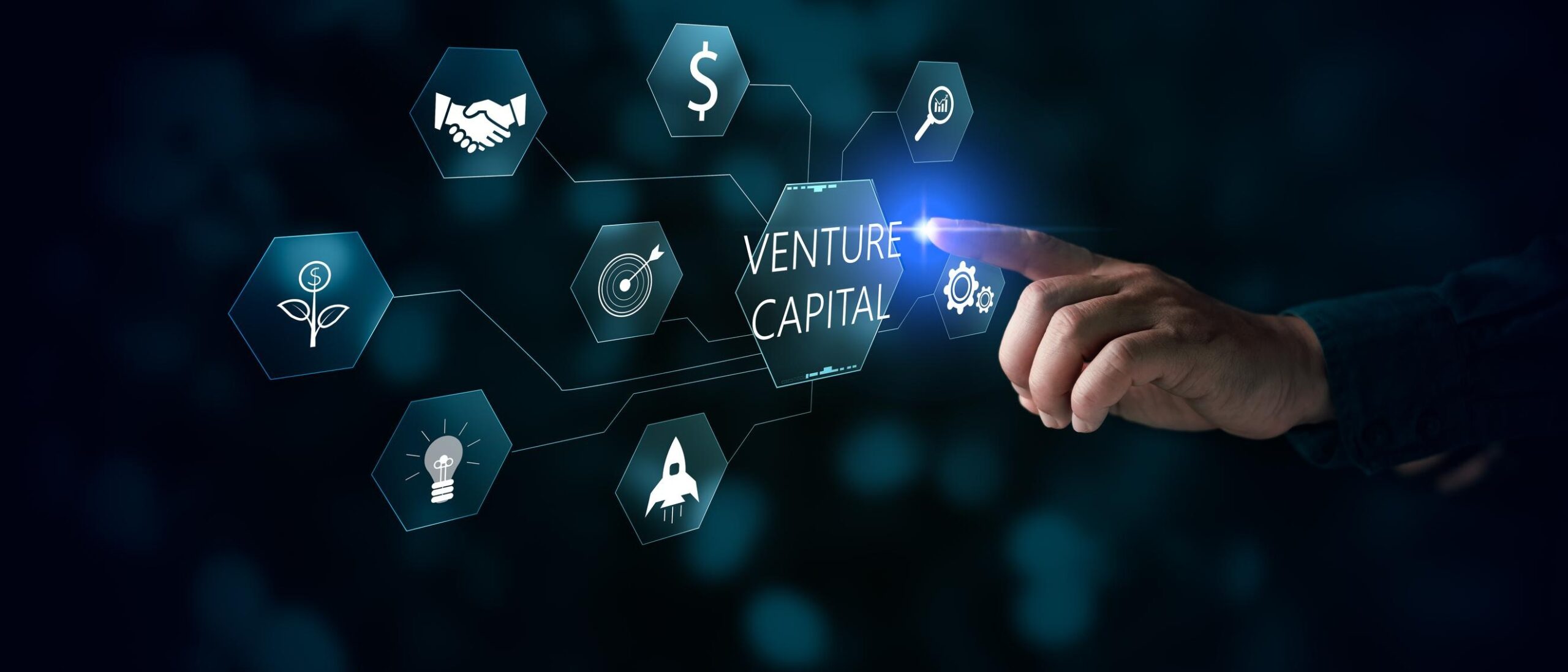 VC-Backed Companies & Startups